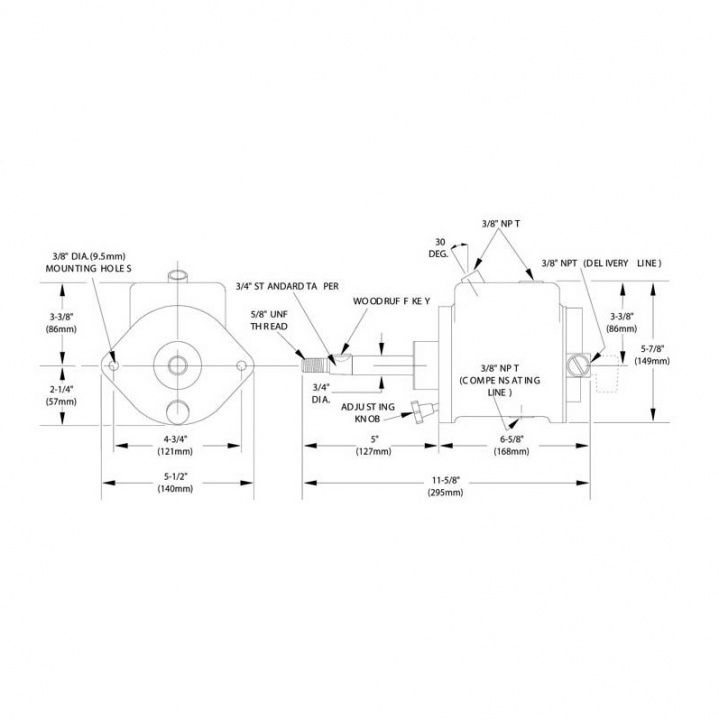 Capilano Rattpump Infällning